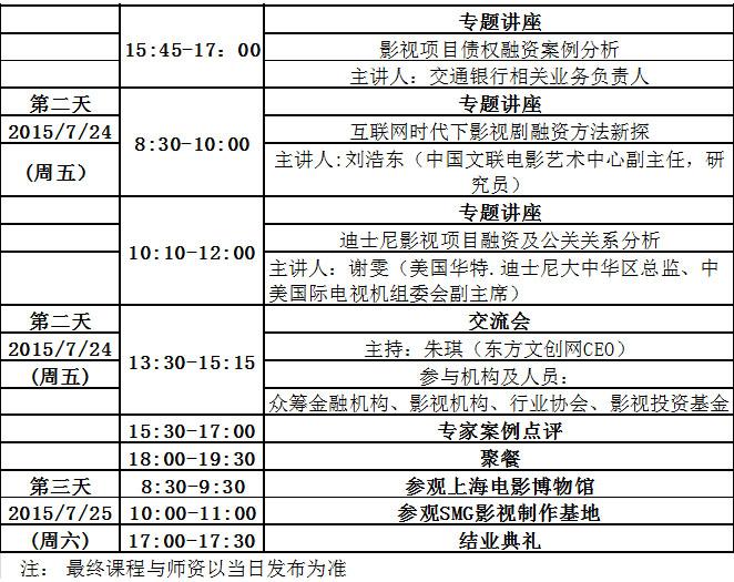 文化事业建设费申报表审核结果是请先申报增值